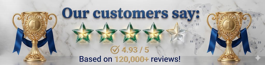 Trimoryn star ratings revied from real buyers data